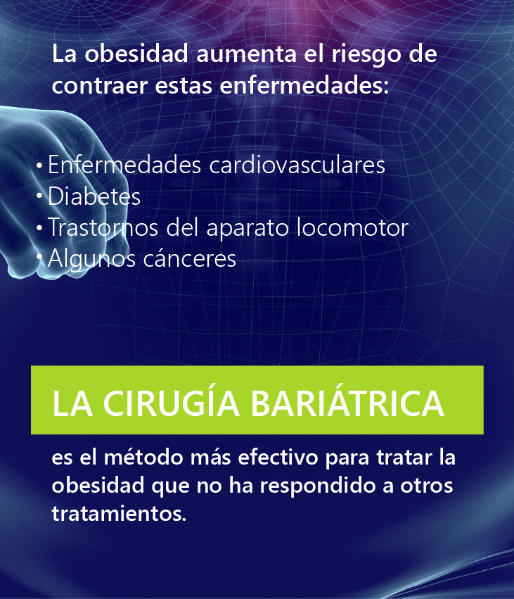 Obesidad cirugia Medellin 04 min